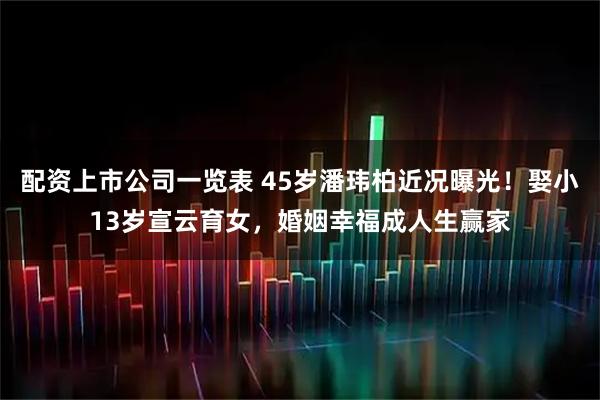 配资上市公司一览表 45岁潘玮柏近况曝光！娶小13岁宣云育女，婚姻幸福成人生赢家