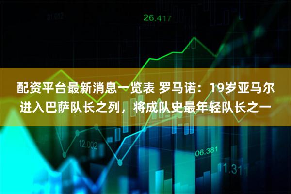 配资平台最新消息一览表 罗马诺：19岁亚马尔进入巴萨队长之列，将成队史最年轻队长之一